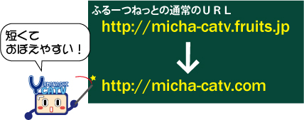 たとえば・・・